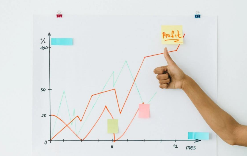 A graph which displays profit increase and someone with their thumbs up.